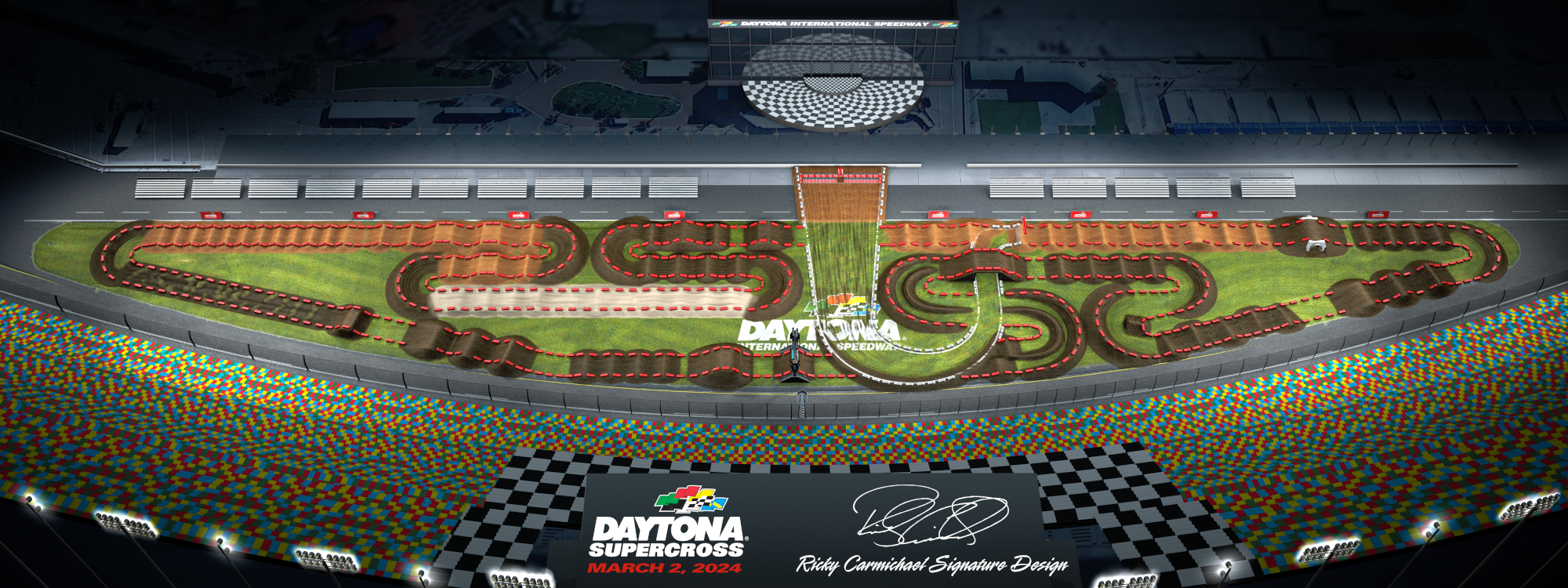 AMA Supercross 2024 Daytona Track Map