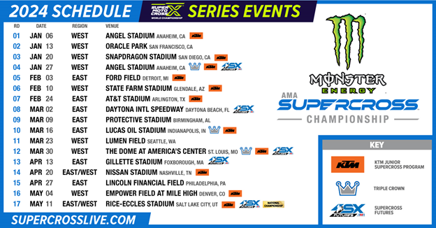 2024 Supercross schedule in image format. Full schedule explained in text below.