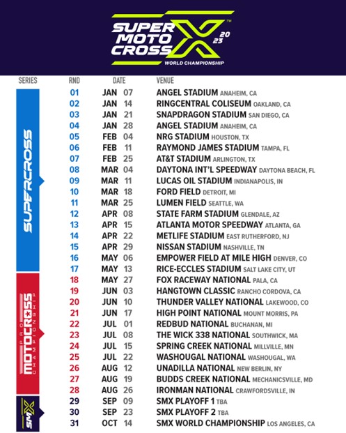 2023 SuperMotocross World Championship Schedule