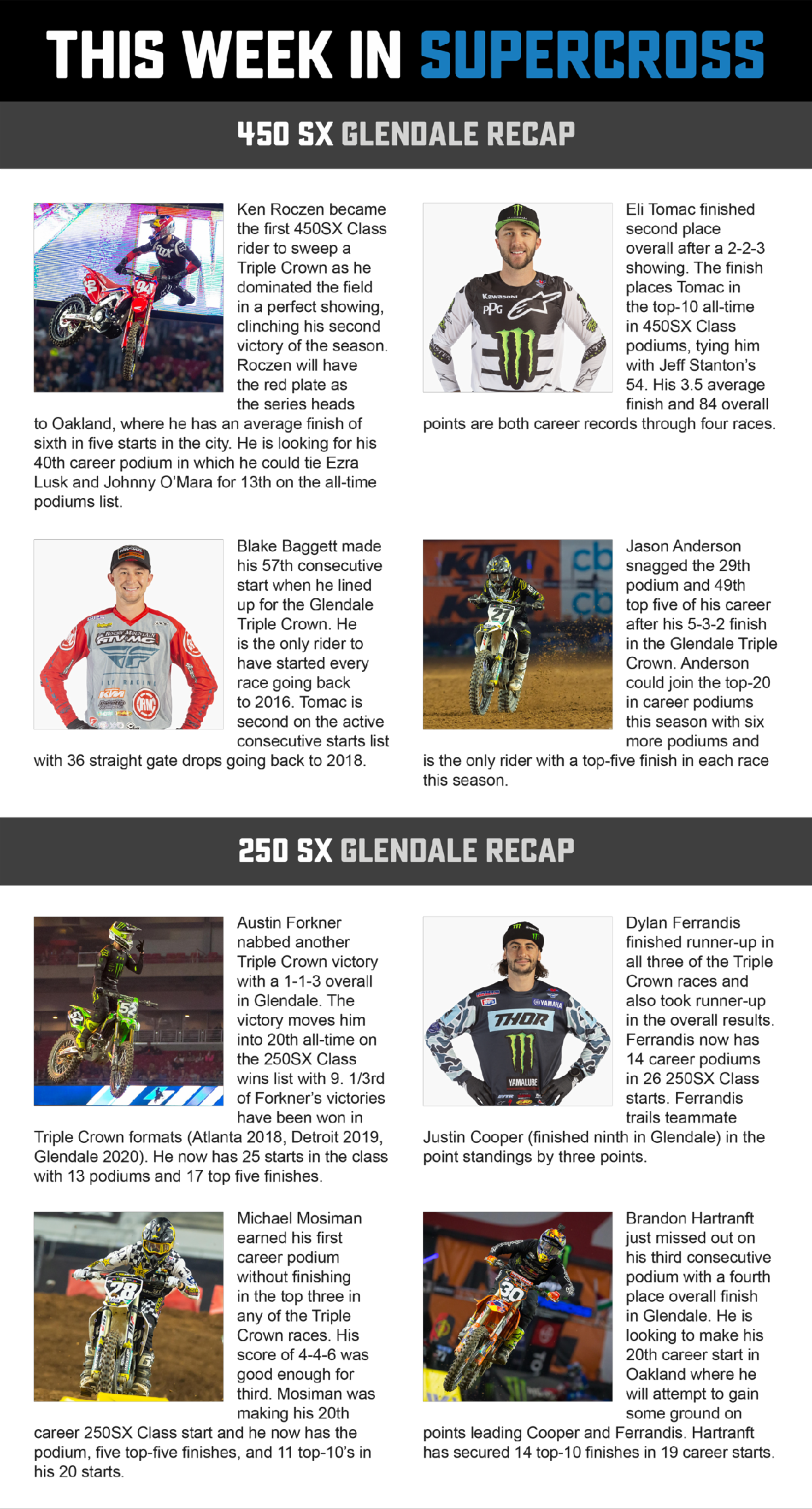 Page1