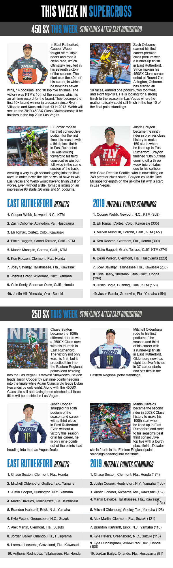 Stats leaving East Rutherford