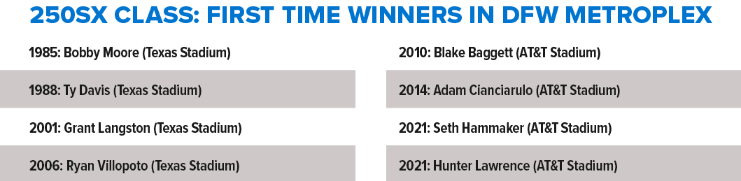 250SX First-Time Winners: Arlington