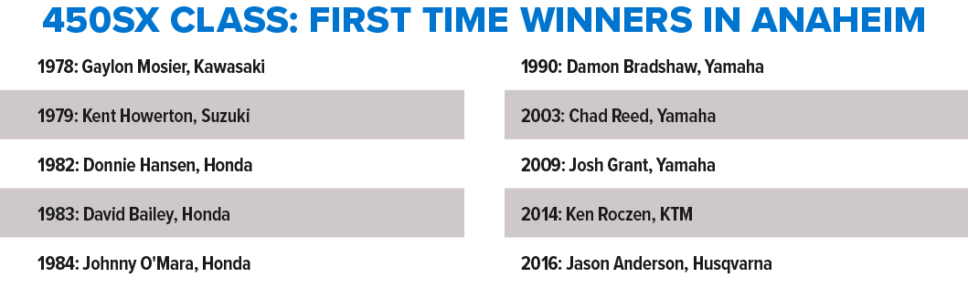450SX First Time Winners: A3