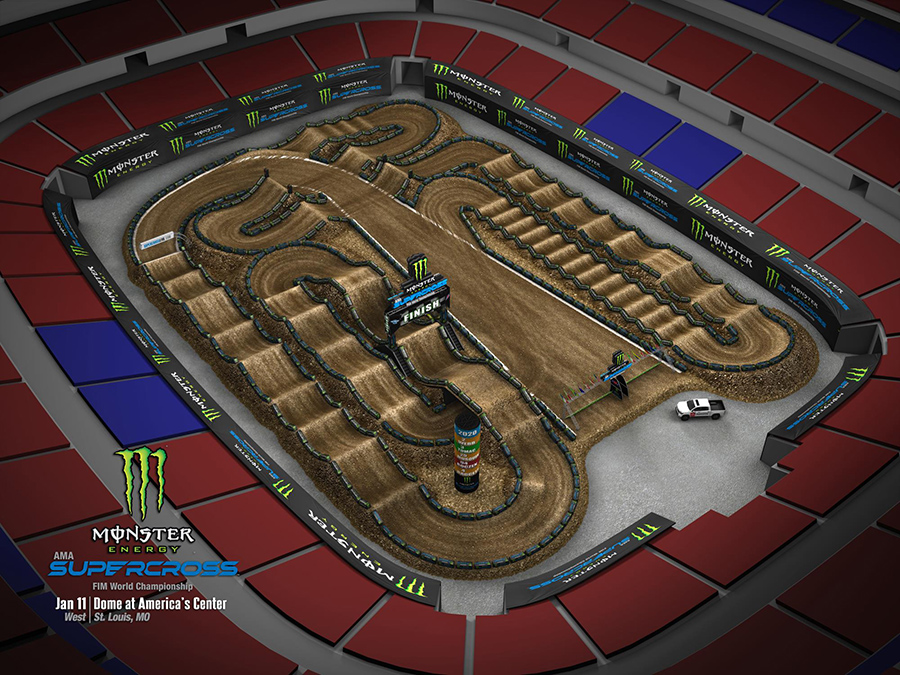 St. Louis 2020 Track Map