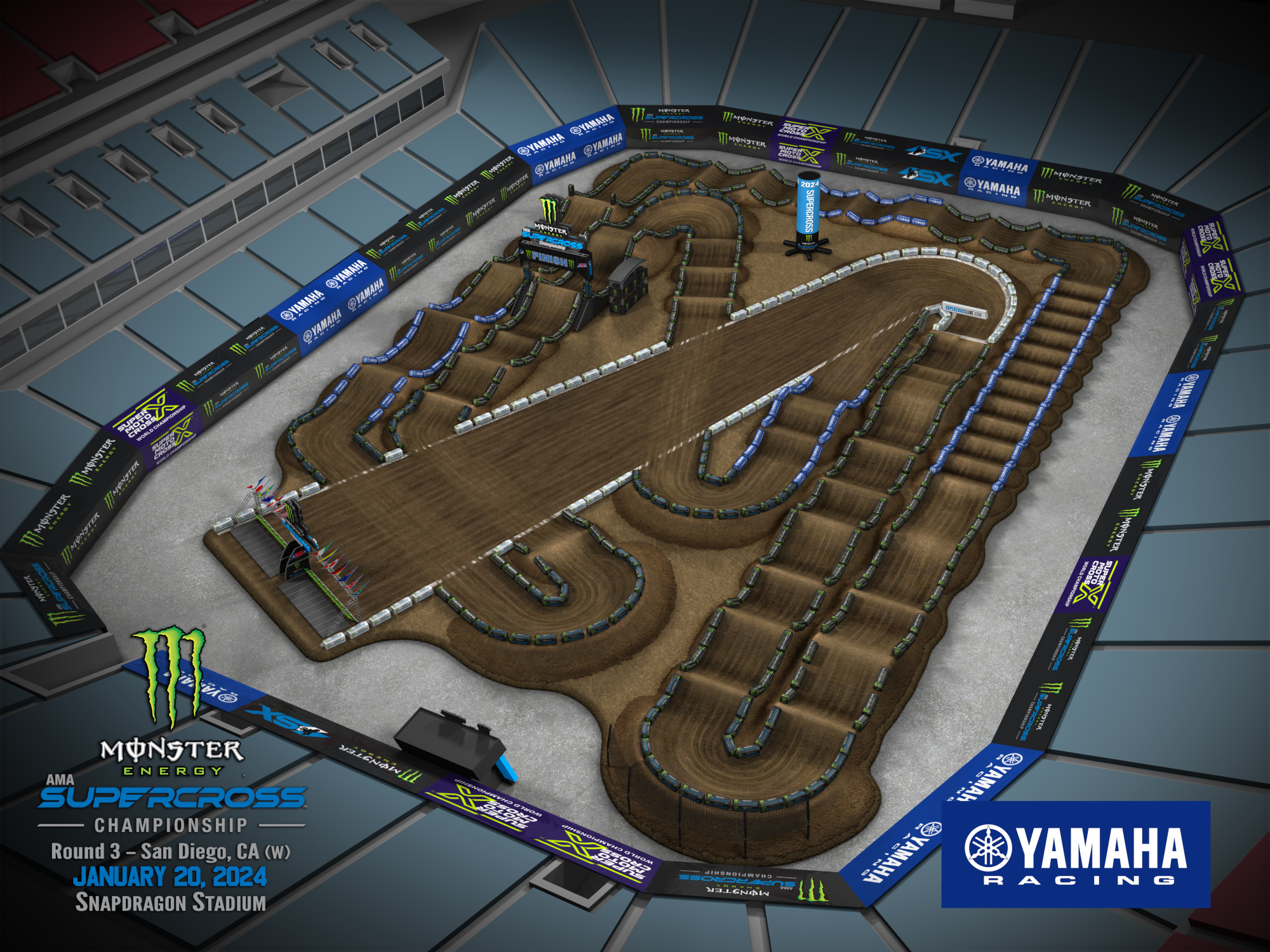 AMA Supercross 2024 San Diego Track Map2