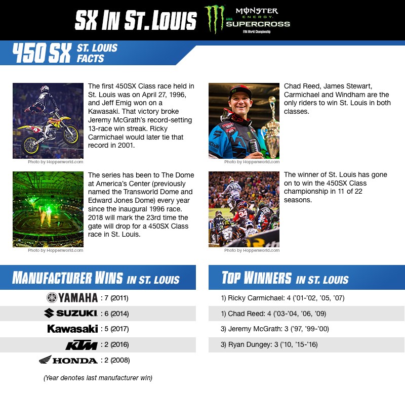 STL4