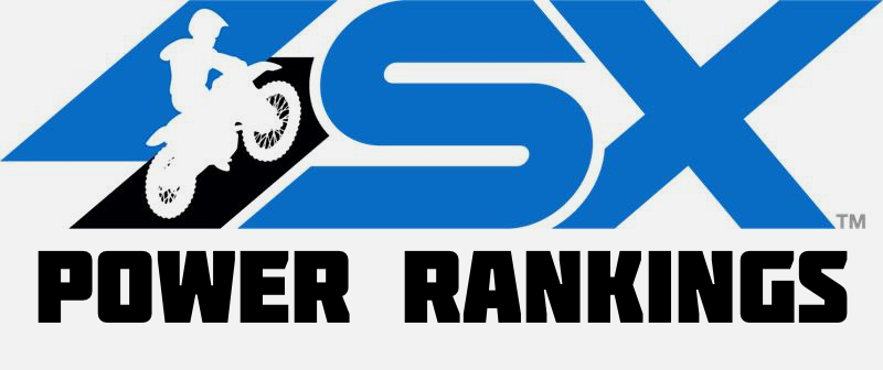 2022 SUPERCROSS PRESEASON RANKINGS