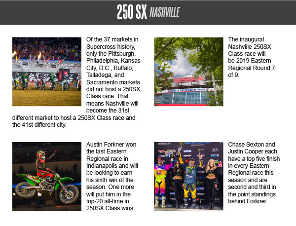 250SX preview