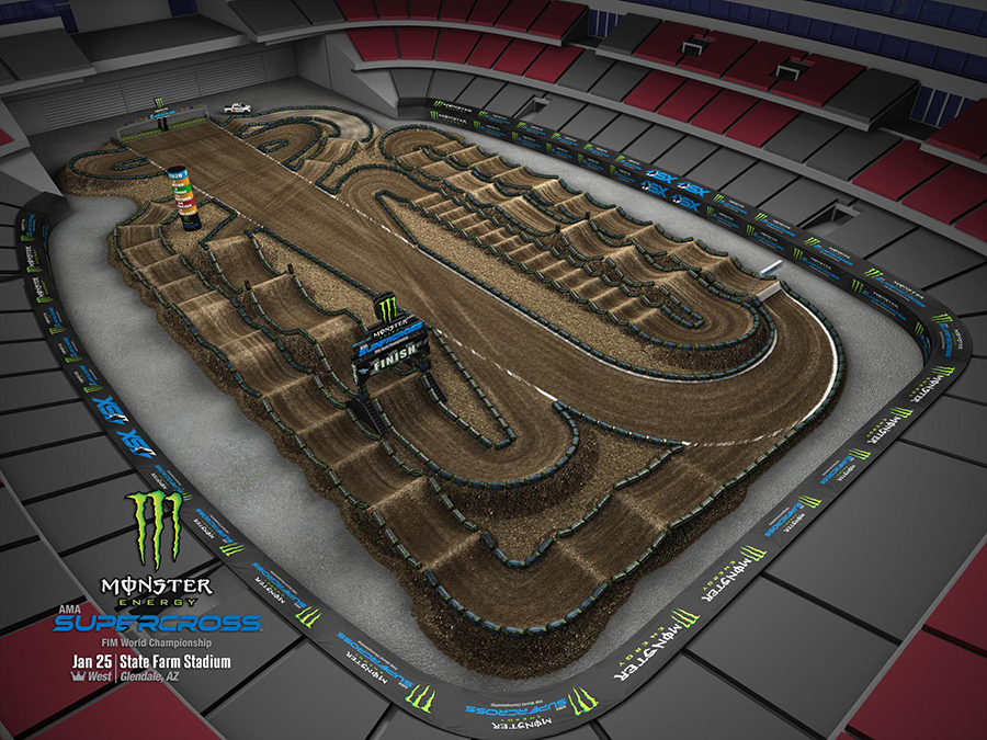 Glendale Track Map