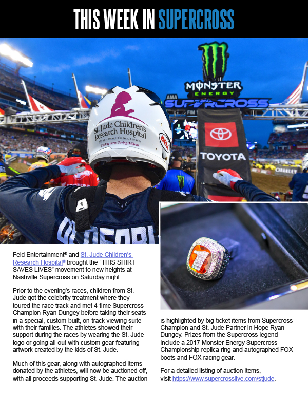 This Week in Monster Energy Supercross - Denver