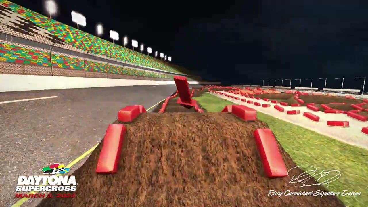 Screengrab of the Daytona track (animated)
