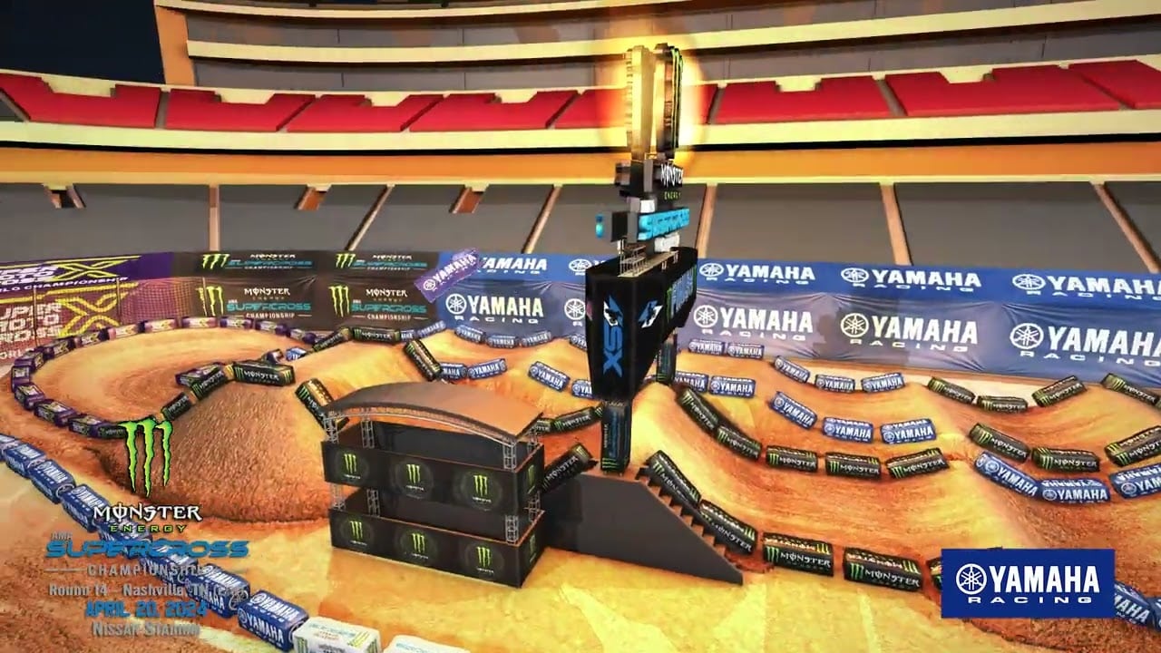 Screengrab from Yamaha Animated Track Map