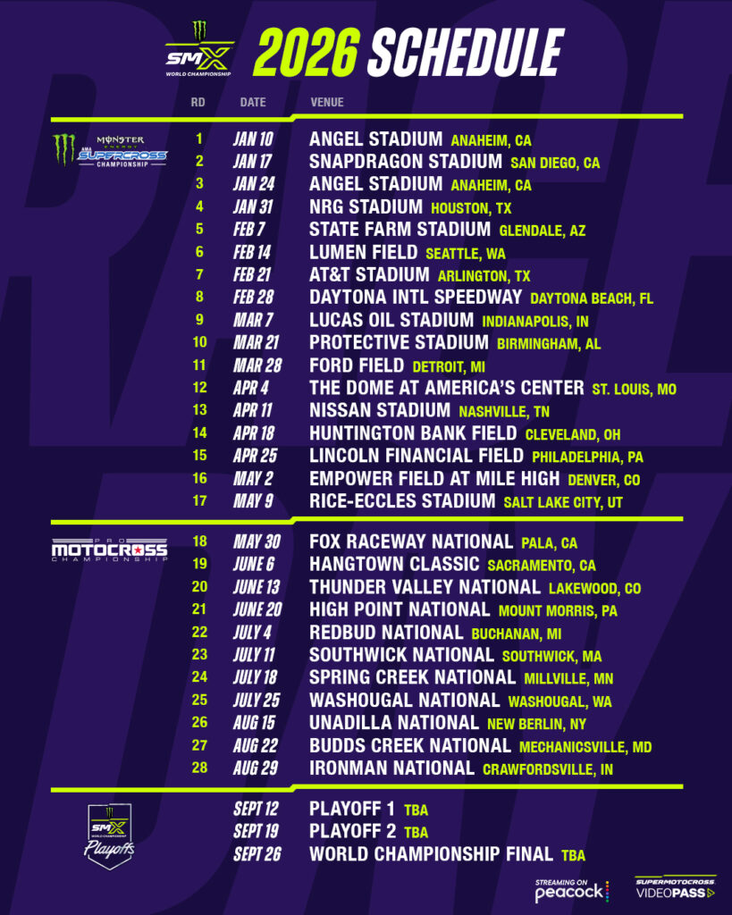 Graphic showing all 2026 SMX World Championship events
