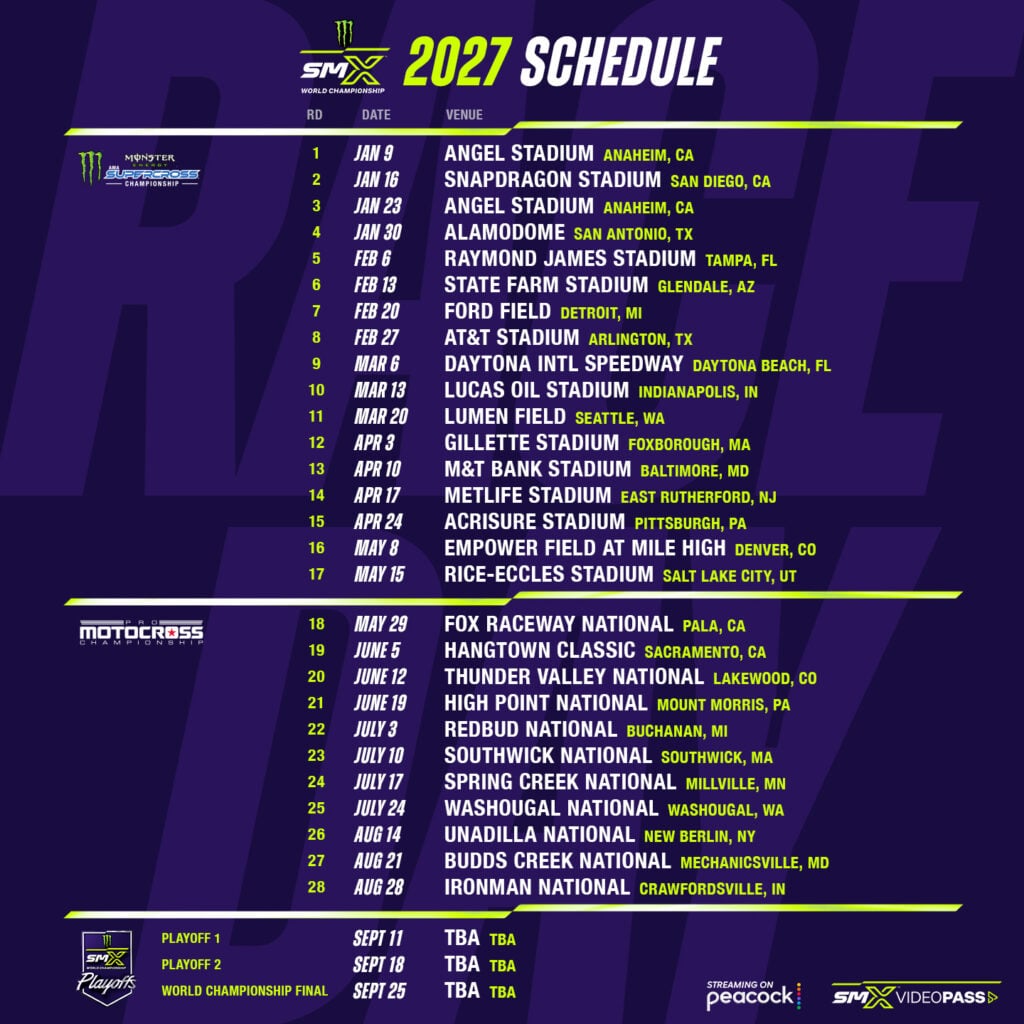 Graphic showing the 2027 SMX Schedule:
Supercross: 1 - Jan 9 - Angel Stadium - Anaheim, CA 2 - Jan 16 - Snapdragon Stadium - San Diego, CA 3 - Jan 23 - Angel Stadium - Anaheim, CA 4 - Jan 30 - Alamodome - San Antonio, TX 5 - Feb 6 - Raymond James Stadium - Tampa, FL 6 - Feb 13 - State Farm Stadium - Glendale, AZ 7 - Feb 20 - Ford Field - Detroit, MI 8 - Feb 27 - AT&T Stadium - Arlington, TX 9 - Mar 6 - Daytona Intl Speedway - Daytona Beach, FL 10 - Mar 13 - Lucas Oil Stadium - Indianapolis, IN 11 - Mar 20 - Lumen Field - Seattle, WA 12 - Apr 3 - Gillette Stadium - Foxborough, MA 13 - Apr 10 - M&T Bank Stadium - Baltimore, MD 14 - Apr 17 - MetLife Stadium - East Rutherford, NJ 15 - Apr 24 - Acrisure Stadium - Pittsburgh, PA 16 - May 8 - Empower Field at Mile High - Denver, CO 17 - May 15 - Rice-Eccles Stadium - Salt Lake City, UT
Pro Motocross: 18 - May 29 - Fox Raceway National - Pala, CA 19 - June 5 - Hangtown Classic - Sacramento, CA 20 - June 12 - Thunder Valley National - Lakewood, CO 21 - June 19 - High Point National - Mount Morris, PA 22 - July 3 - RedBud National - Buchanan, MI 23 - July 10 - Southwick National - Southwick, MA 24 - July 17 - Spring Creek National - Millville, MN 25 - July 24 - Washougal National - Washougal, WA 26 - Aug 14 - Unadilla National - New Berlin, NY 27 - Aug 21 - Budds Creek National - Mechanicsville, MD 28 - Aug 28 - Ironman National - Crawfordsville, IN
SMX Playoffs: Playoff 1 - Sept 11 - Venue and location TBA Playoff 2 - Sept 18 - Venue and location TBA World Championship Final - Sept 25 - Venue and location TBA