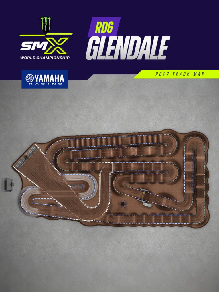 Track map for Round 6 - Glendale