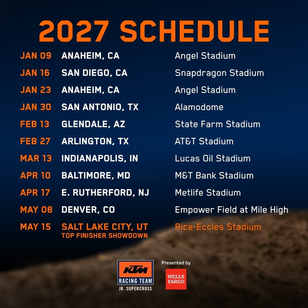 Round 1 – Anaheim, CA, on Saturday, January 9 at Angel Stadium of Anaheim
Round 2 – San Diego, CA, on Saturday, January 16 at Snapdragon Stadium    
Round 3 – Anaheim, CA, on Saturday, January 23 at Angel Stadium of Anaheim
Round 4 – San Antonio, TX, on Saturday, January 30 at the Alamodome
Round 6 – Glendale, AZ, on Saturday, February 13 at State Farm Stadium
Round 8 – Arlington, TX, on Saturday, February 27 at AT&T Stadium
Round 10 – Indianapolis, IN, on Saturday, March 13 at Lucas Oil Stadium
Round 13 – Baltimore, MD, on Saturday, April 10 at M&T Bank Stadium
Round 14 – East Rutherford, NJ, on Saturday, April 17 at Metlife Stadium
Round 16 – Denver, CO, on Saturday, May 8 at Empower Field at Mile High
Round 17 – Salt Lake City, UT, on Saturday, May 15 at Rice-Eccles Stadium